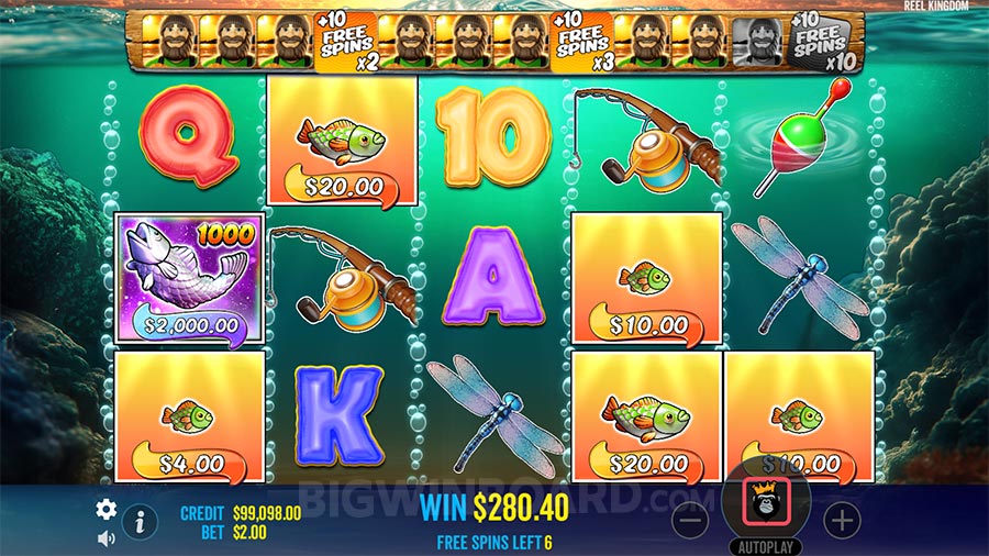 Hip Hop Panda รีวิว