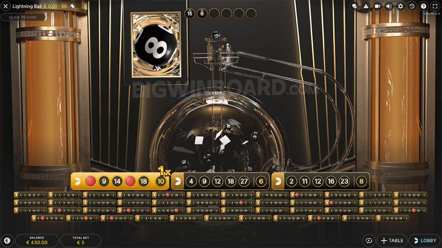 pg ฝาก 100 รับ 200 ทดลองเล่นสุดคุ้มที่คุณไม่ควรพลาด