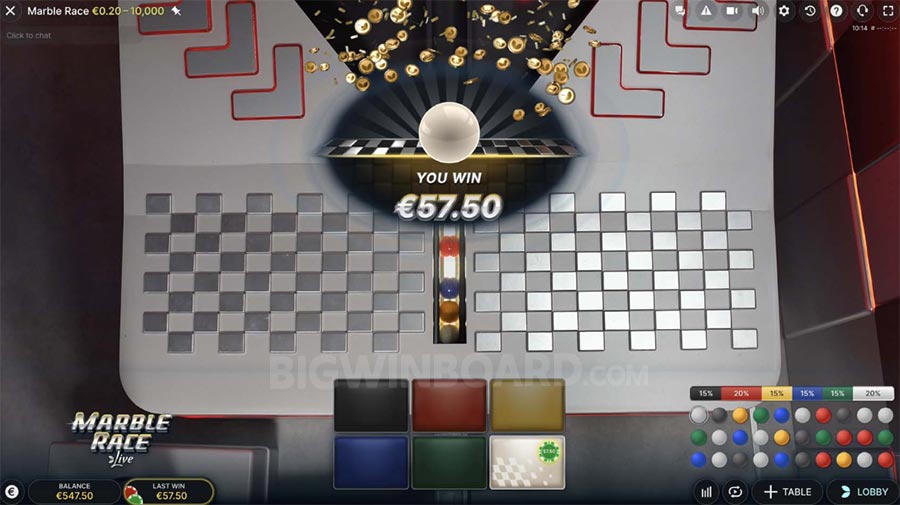 วิธีเล่น pg หน้า เว็บเครดิต ฟรี ค่าย pg ให้ได้เงิน