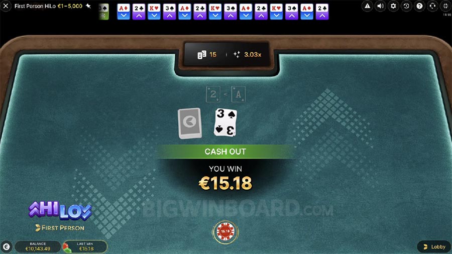 ทำความรู้จักกับ win99 เครดิต ฟรี รางวัลใหญ่รออยู่